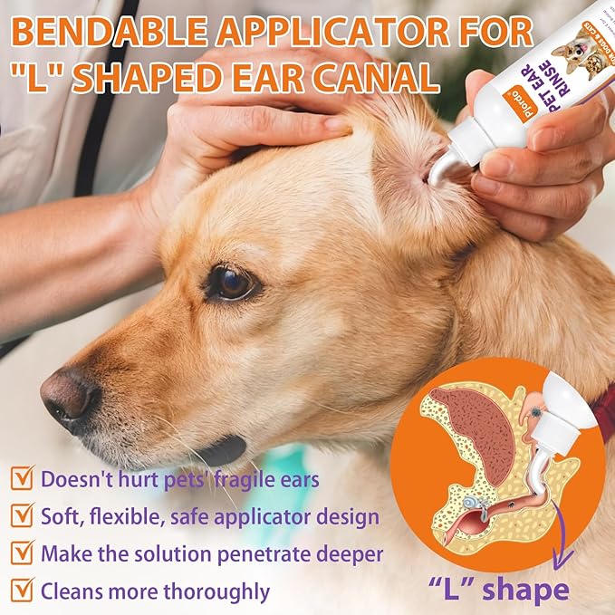 Dog Ear Cleaner Kit - Dog Ear Finger Wipes and Ear Cleaner Solution for Dogs and Cats, Gently Remove Ear Wax & Debris, Soothe Ear Itching, Deodorize, Pet Ear Wash with Aloe Vera & Witch Hazel