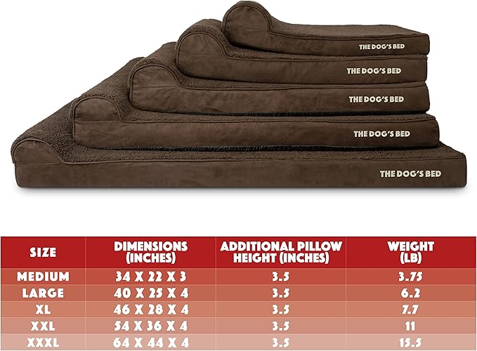 The Dog’s Bed Orthopedic Headrest Dog Bed Large Brown, Memory Foam, Pain Relief for Arthritis, Hip & Elbow Dysplasia, Post Surgery, Lameness, Waterproof Washable Cover