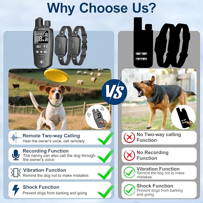 Dog Shock Collar for 2 Dogs, 4500FT Dog Training Collar Rechargeable Electric Collar with Recording & Calling & Vibration & Shock for All Breeds (Gray)