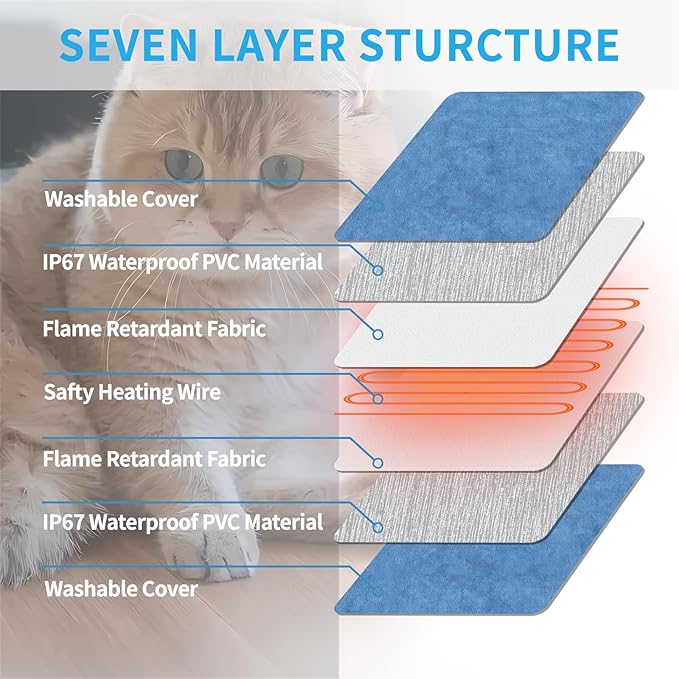 Pet Heating Pad for Dogs, Indoor Outdoor Waterproof Electric Heated Pad Mat for Cats with Chew Resistant Cord,5 Timer and 6 Level Temperature Pet Bed Warmer-23.6x35.4