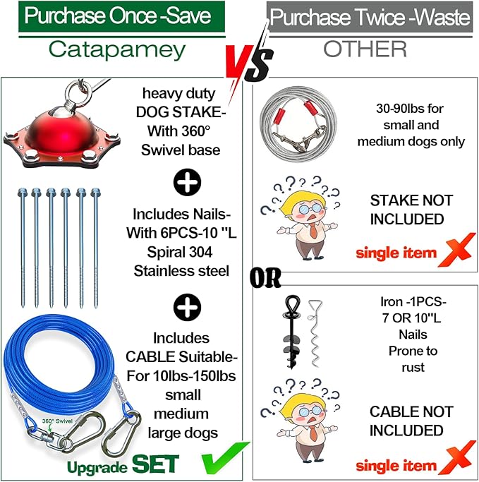 Dog Tie Out Cable and Stake for Yard,(up to 200lbs) 15ft Heavy Duty Cable,360° Swivel Dog Run Anchors- No Tangle,Ideal for Outdoor Camping