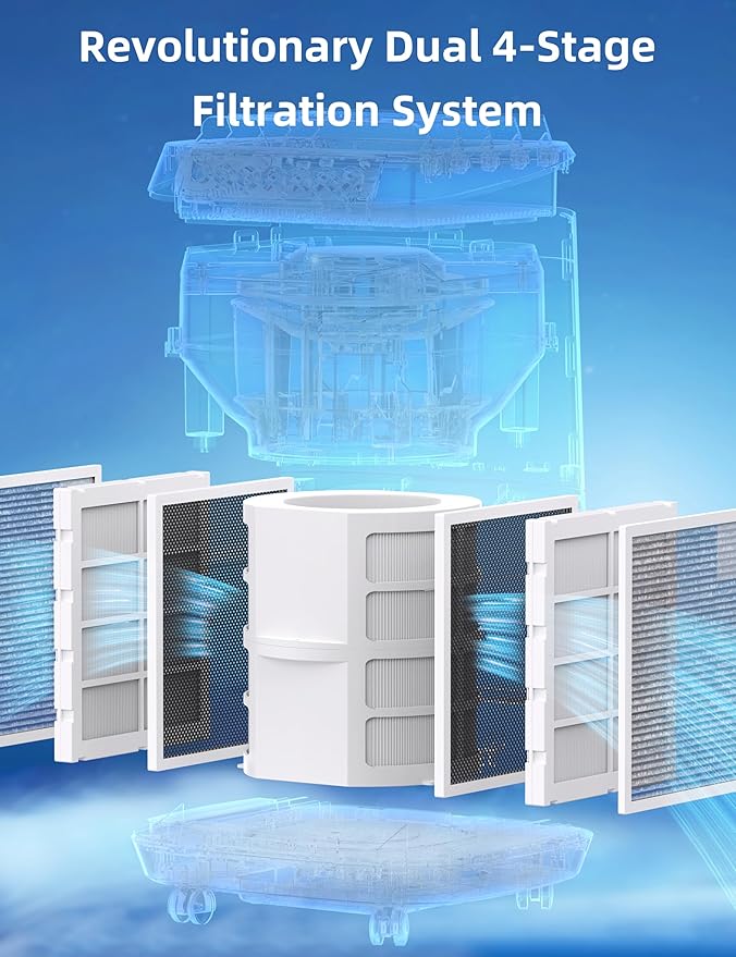 Nuwave OxyPure ZERO Air Purifier with Washable and Reusable Bio Guard Tech Air Filter, Large Room Up to 2002 Ft², Air Quality Monitor, 0.1 Microns, 100% Capture Irritants like Smoke, Dust, Pollen