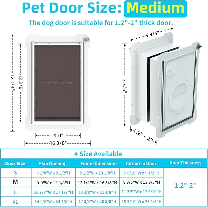 3-Flap Medium Dog Door for Door with Metal Sliding Lock Panel, Energy Efficient Pet Door with Steel Frame, Telescoping Tunnel,Never Rust Ruff Weather Doggie Door （Pets Up to 40 Lb）