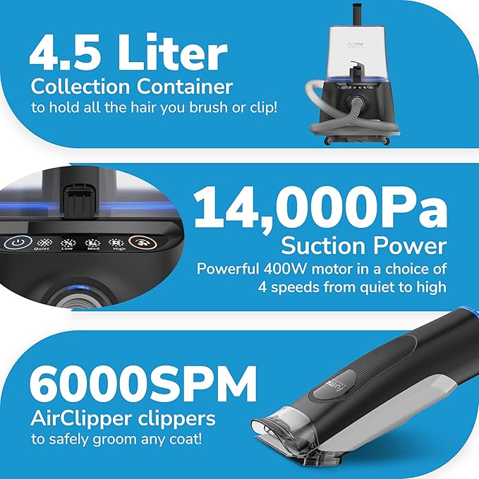 FURME Original Pet Grooming Vacuum Kit - Cat & Dog Grooming Kit for Easy Pet Care at Home, Quiet & Safe Dog Hair Remover Machine with Brush, Clipper, Shedding & Cleaner Tools & 4.5L Canister