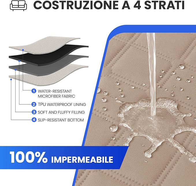 Waterproof Dog Bed Cover, Non-Slip Dog Blanket for Couch, Couch Covers for Dogs Washable, Pet Blanket for Furniture, Pet Bed Mat for Sofa, Car, Pet Supplies (82x82 Inch, Khaki)