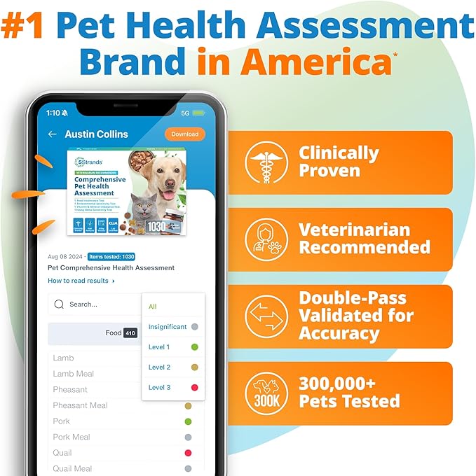 5Strands Pet Food Intolerance, Environmental & Heavy Metal Sensitivity, and Nutritional Imbalance Test, 1036 Items Tested, Cat & Dog Gut Health Test for All Breeds & Ages, Results in 4 Days