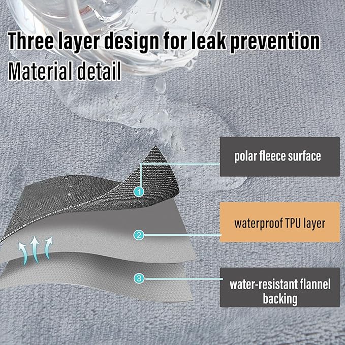 Waterproof Blanket for Bed Couch Sofa, 60"x80" Reversible & Washable, Waterproof Blanket Queen Size, Water Resistant Twin Bed Blankets, Leakproof (Black/Light Grew)