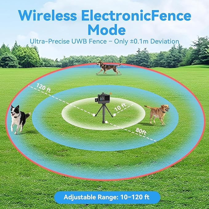 Wireless Dog Fence – Precise Signal 3-in-1 Boundary, Training & No-Go Zone System, Waterproof Collar, 10–120 ft Adjustable Range, 2600 ft Remote, for Indoor & Yard Use, Fits 10–120 lb Dogs