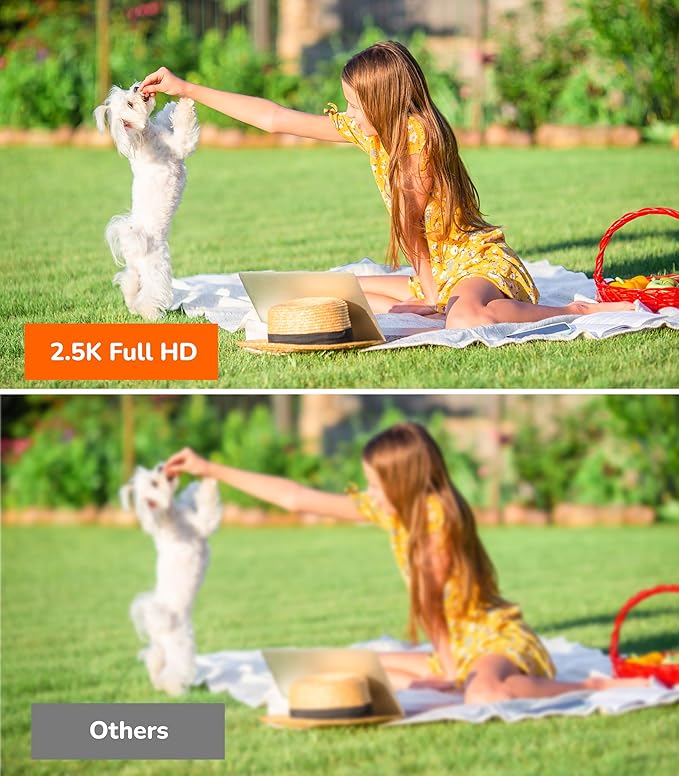 Sensforge 2.5K Solar Powered Outdoor Battery Camera, Smart AI Detection, 5W Solar Panel, Spotlight & Color Night Vision, Dual-Band WiFi (2.4/5GHz), 32GB SD Card, IP65 Weatherproof, No Fees