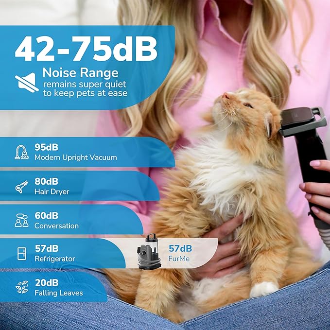 FURME Original Pet Grooming Vacuum Kit - Cat & Dog Grooming Kit for Easy Pet Care at Home, Quiet & Safe Dog Hair Remover Machine with Brush, Clipper, Shedding & Cleaner Tools & 2L Canister