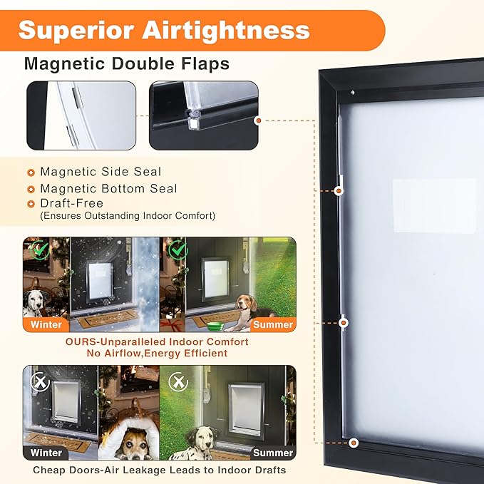 XL Dog Door for Exterior Doors, Heavy Duty Aluminum Doggy Door, Extreme Weather Doggie Door, Giant Dog Door for Large and Extra Large Dogs Up to 220 lbs, Dual Flap Insulated Dog Door, Lockable