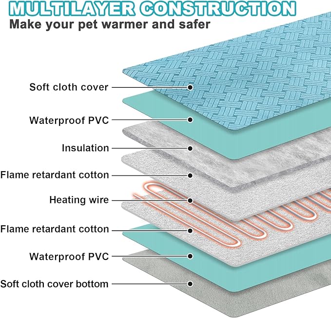 Dog Heating Pad 34x21inches, Pet Heating Pad for Dogs with Timer Temperature Control, Waterproof Whelping Mats Heated Dog Bed with Chew Resistant Cord, Soft Cloth Cover