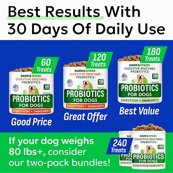 BARK&SPARK Dog Probiotics for Digestive Health & Enzymes - Diarrhea, Gas, Upset Stomach Relief & Season Allergy - Chews for Digestion - Pet Probiotics for Dogs (60Ct, Chicken)