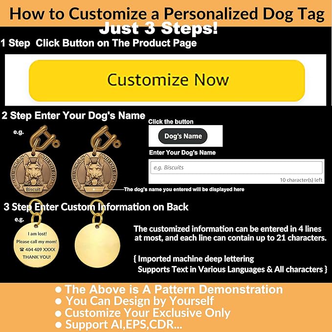 Vintage Pure Copper Pet ID Tags,Personalized Dog Tags,Three-Dimensional Relief Pet Pattern,Lettering on The Front and Back,Custom Pet Tags (B32-Bedlington Terriern)