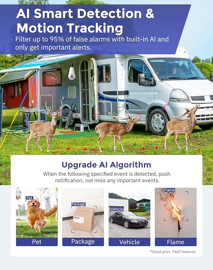 Hugolog 4G LTE Cellular Light Bulb Security Camera,360°2K Security Cameras Wireless Outdoor Indoor 4MP Full Color Day and Night,Motion Detection, Audible Alarm,Easy Installation,Compatible with Alexa