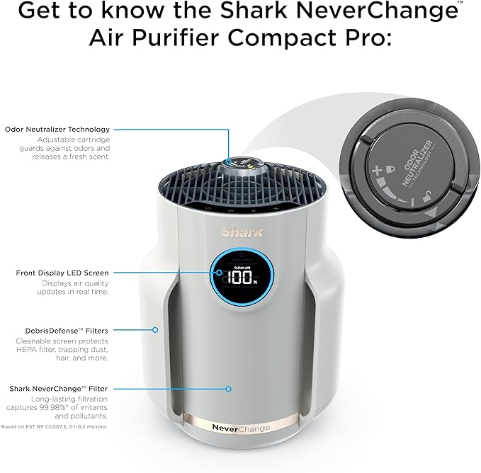 Shark Air Purifier for Home, NeverChange Compact Pro, for Bedroom, Nursery, Home Office, Dorm, HEPA-Exceeding Filter, Captures Pollutants, Pet Dander, Dust, Odor, Smoke, and More, HP072, Dove