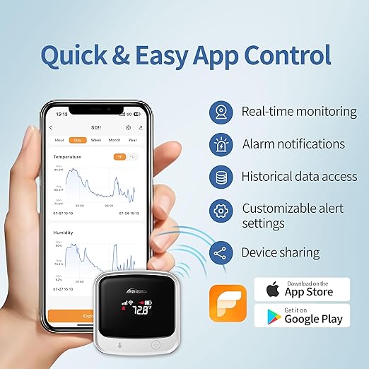 Frigga 4G Cellular & WiFi Temperature Humidity Monitor, 2 Years Subscription Included, Remote Temperature Sensor with App, Email, Voice Alerts for RV, Pets Safety, Vacation Home Monitoring, S0