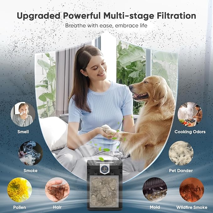 DAYETTE Air Purifier for Home Large Room Bedroom Up to 3000 Ft² with Washable Pre-Filter, Air Quality Monitor, HEPA Air Purifiers with Sleep Mode for Dust, Pollen,Black