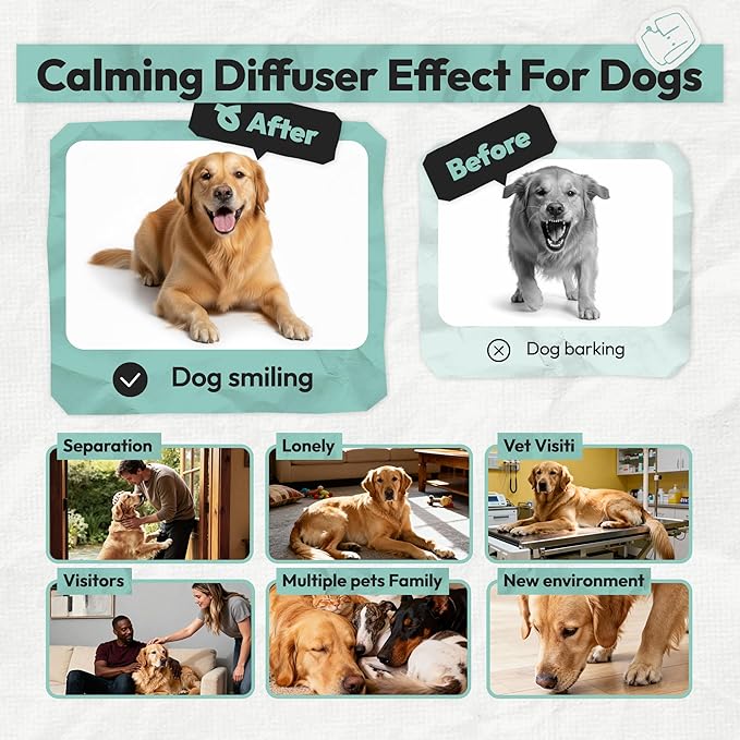 Dog Calming Diffuser Refills - 3 in 1 Kit Dog Pheromones Calming Diffuser for Dog Anxiety Relief, Stress Barking, Supports restful Sleep and Relaxation for Dogs, 60 Days Lasting Refills