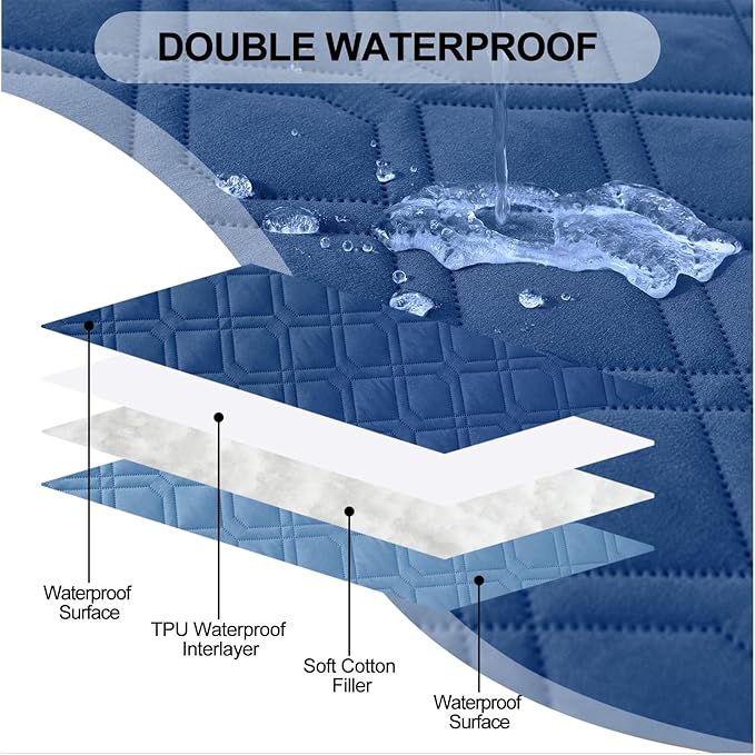 Smiry Waterproof Dog Blanket, 52x82 Inch Soft Pet Bed Cover Reversible, Washable Sofa Couch Furniture Protector for Small Medium Large Dog Puppy Cat, Geometric, Navy/Blue