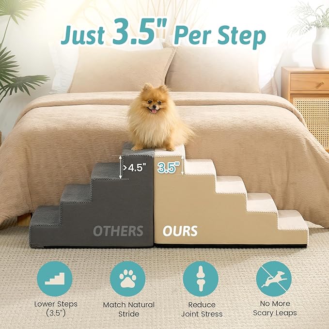Dog Stairs for Small Dogs 17.7" H, 5-Step Gentle Incline Pet Step for Couch and Beds, Right-Angle Dog Ramp for Puppy Doggie Senior Cats, 17.7x29.5x17.7 Inch, Beige