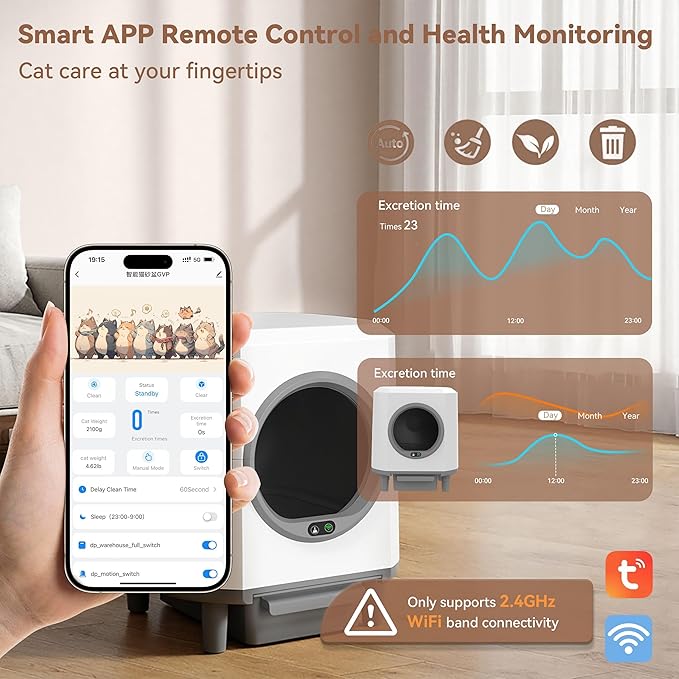 Self Cleaning Litter Box for Multiple Cats,90L Automatic Cat Litter Box Self Cleaning App-Controlled,Dual Safety Protection,1 Rolls Garbage Bags,White