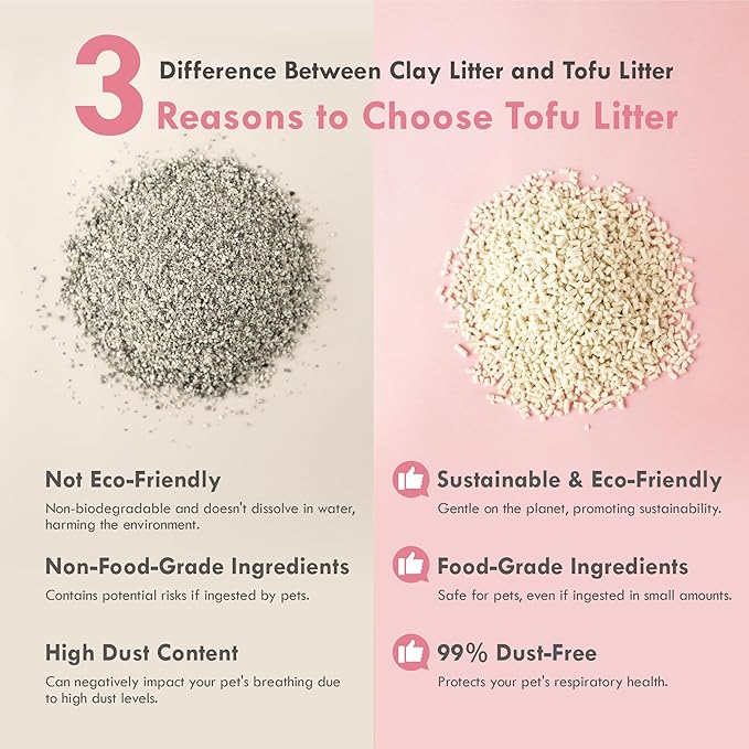 Lady N Granular Tofu Cat Litter Mini-Pellet Compatible with Automatic Self-Cleaning Cat Litter Box, Premium Clumping Ultra Absorbent, Low Tracking, Odor Control 9lb Yosemite Scent