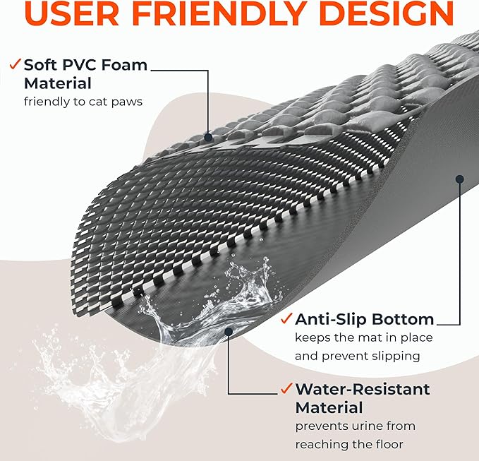 BurgeonNest PVC Foam Cat Litter Mat XL 35x24 inch Soft on Paws,Urine-Proof & Water Resistant Cat Mat, Double Layer Traps Litter from Box, Scatter Control, Easy Clean – Gray