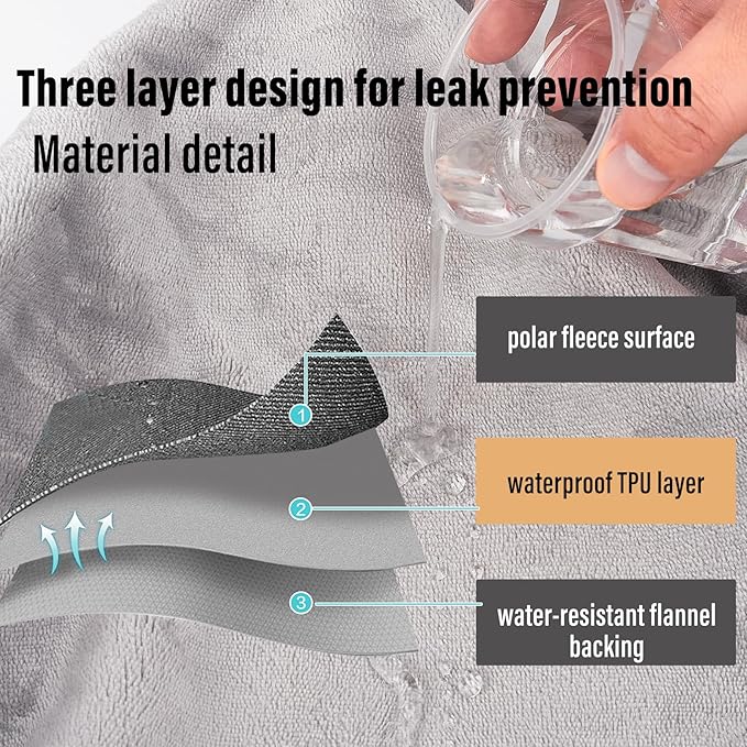 Waterproof Blanket for Bed Couch Sofa, 60"x80" Reversible & Washable, Waterproof Blanket Queen Size, Waterproof Bed Blanket, Water Resistant Blanket (Dark Grey/Silver Grey)