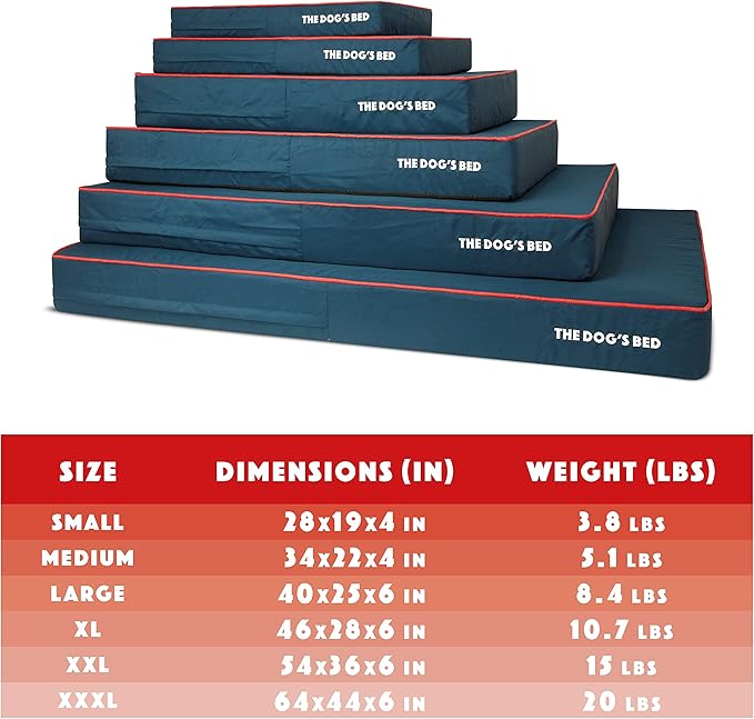 The Dog’s Bed Orthopedic Memory Foam Dog Bed, Small Blue/Red, Pain Relief for Arthritis, Hip & Elbow Dysplasia, Post Surgery, Lameness, Supportive, Waterproof Washable Cover, Veterinary Approved