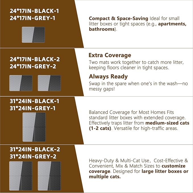 Cat Litter Mat with Grooves & Raised Edge, Urineproof/Waterproof, Litter Scattering Control, Easy to Clean (31 * 24in-Grey-1 Pack)