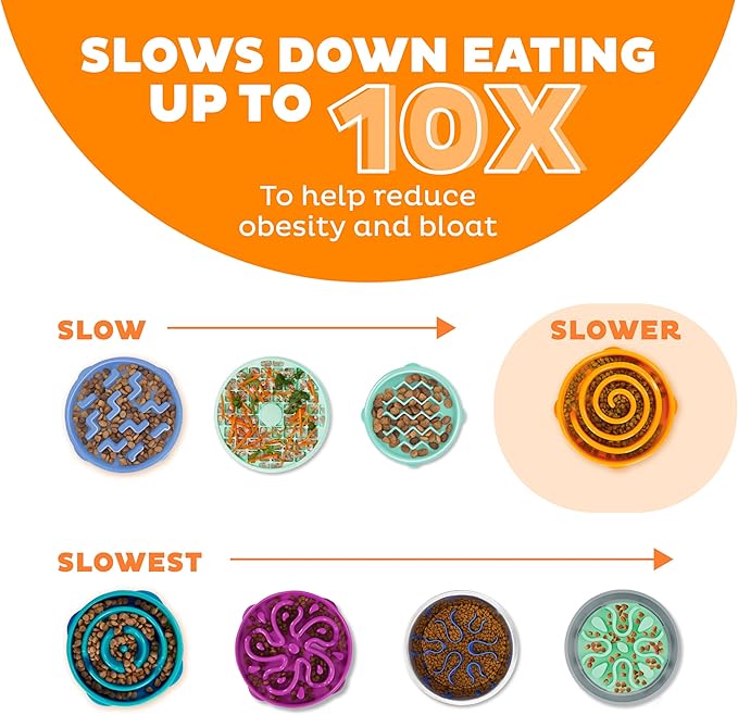 Outward Hound Large Slow Feeder Bowl, Puzzle Maze for Fast Eaters, Medium to Large Dogs, Helps Prevent Bloat & Aid Digestion, Holds 4 Cups Wet or Dry Food, Non-Slip, Made Without BPA, Orange