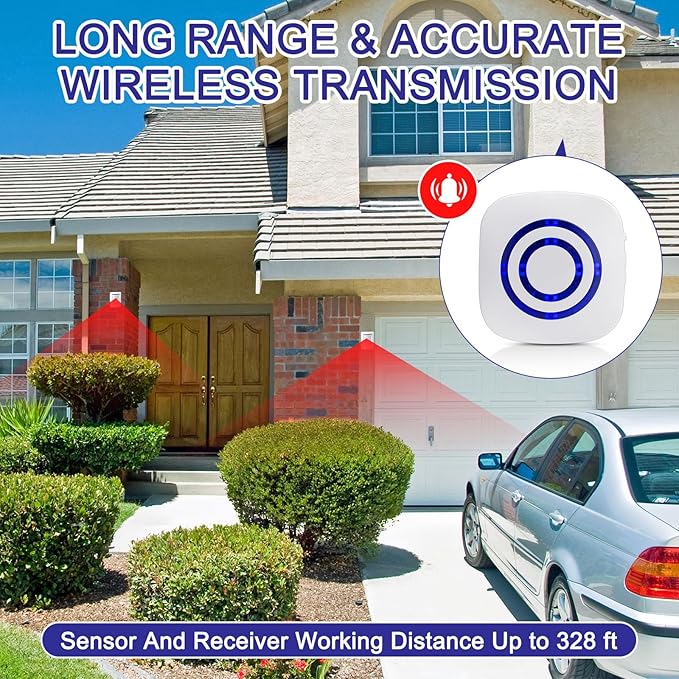 Mimorou Motion Sensor Alarm Wireless Driveway Alarm Indoor Home Motion Detector Long Range Security Alert Monitor System with 6 Sensor and 3 Receiver, 38 Chime Tunes and LED Indicators