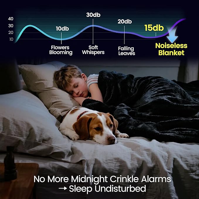 gogobunny Waterproof Bed Blanket, Reversible Sherpa Fleece Throw Blanket for Dog Puppy Cat, Furniture Cover Protects Bed Couch Sofa from Liquid Pee and Pet Fur (Black, 50x60 inches)