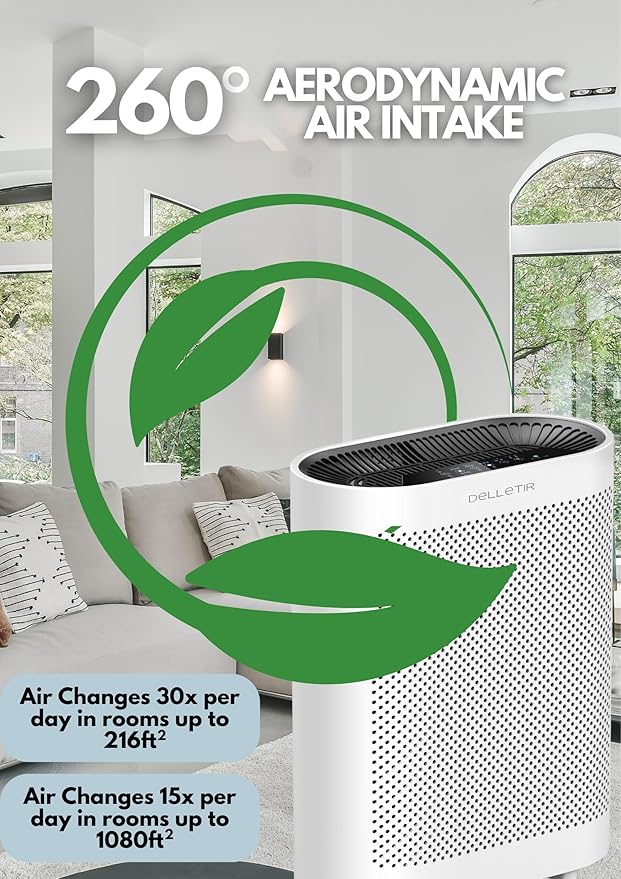 True HEPA Air Purifier GL-FS32 | 4-Stage Filtration System, Ultra-Quiet Operation, and Air Quality Sensor | Ideal for Large Rooms, Bedrooms, and Offices