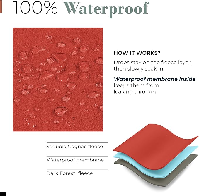 Waterproof Blanket for Bed or Couch – Soft and Leakproof Waterproof Throw Blanket, Water Proof & Stain Resistant Easy to Clean Throw Blanket Cover for Adults or Pets, Reversible Red/Green 80”x90”