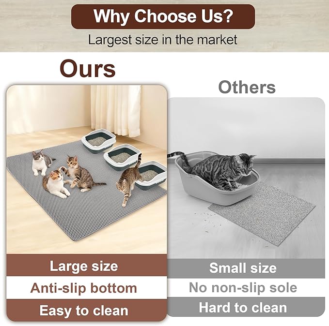 Jumbo Cat Litter Mat (47" x 39"), Large, Double Layer, Waterproof, Non-Slip, Odor-Free, Easy to Clean, Gray