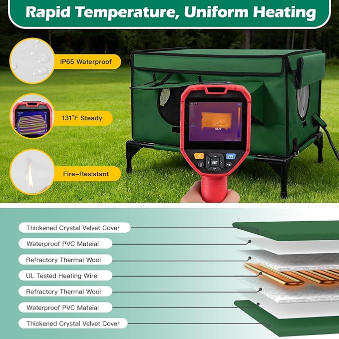 Heated Cat House for Outside Winter, Insulated & Weatherproof, Elevated Heated Cat Shelter with Heating Pad, Escape Door & 4 Windows, Warm House for Outdoor Stray Feral Barn Cats (Green, 26"x16"x20")