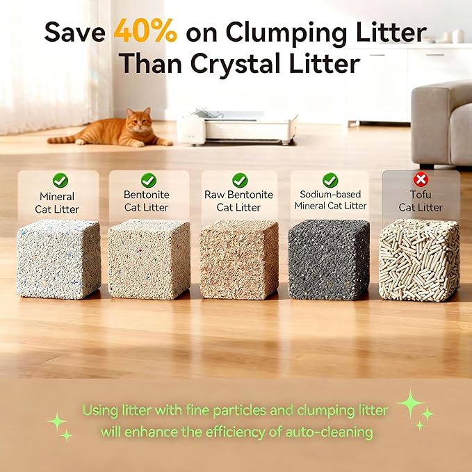 Meowant Self Cleaning Cat Litter Box, Open Top Automatic Litter Box for Multi Cats, Dual Rake, Works with Clumping Litter, Anti Pinch Safe Protection, Odor Control, Easy to Clean, White