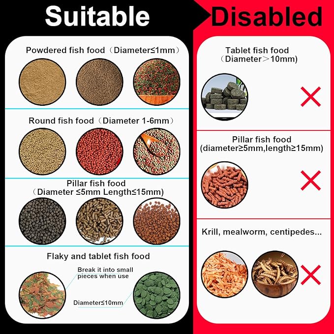 Automatic Fish Feeder with 2.5K Camera,WiFi/App Control,Moisture-Proof Vacation Food Dispenser|2.4G&5G Precision Feed System,Visual Monitor for Aquariums,Turtle Pens,Betta Tanks (Dark Grey)