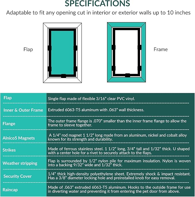 Elbert Mountain Pet Door - Wall Model | Cat & Dog Door | Adjustable Tunnel Fits Up to 10" Walls | Energy-Efficient Single Vinyl Flaps | Locking Security Cover | Durable Aluminum Frame