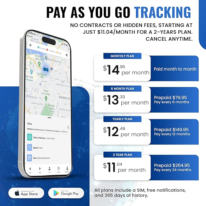 REWIRE SECURITY 104-Pro 4G Magnetic GPS Tracker for Vehicle | Easy Mount | Fits with Car, Truck, Van & Motorbike | Portable Live Tracking | Up to 2 Month Battery Life | Low Cost Subscription Plans