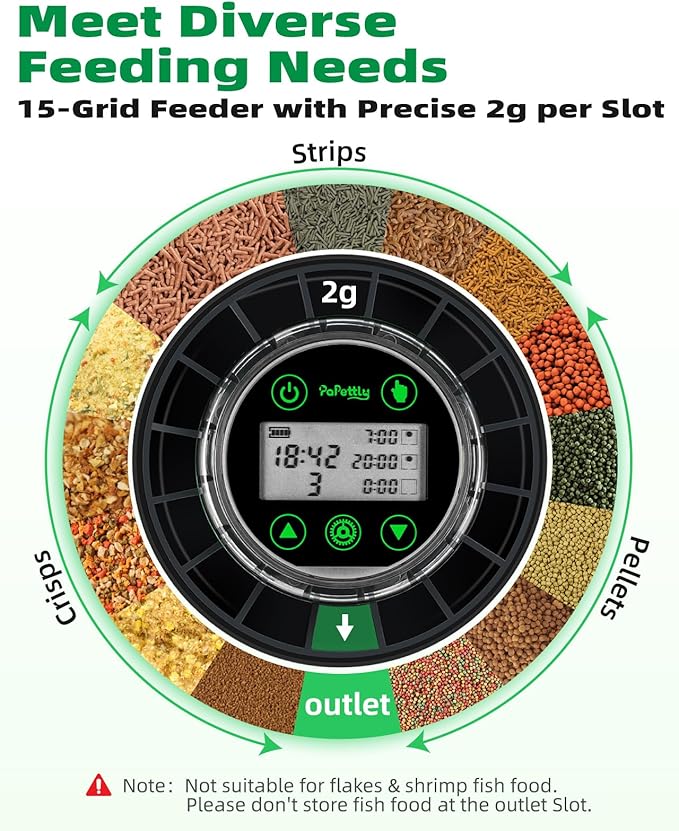 Automatic Fish Feeder for Aquarium - Auto Fish Food Dispenser for Turtle Tank with USB Cable, LCD Display, Timer, Fish Feeder for Vacation Weekend Holiday, with Feeder Spoon