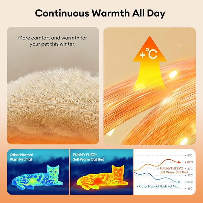 FUNNY FUZZY Self Heating Dog Bed, Waterproof Self Warming Pad for Cats & Dogs, Cozy Plush Warm Pet Mat with Removable Washable Cover - ThermoPad, 39.4"×29.5", Khaki