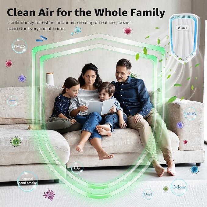 Air Purifier 4 Pack Plug In Negative Ion Air Purifiers Ionizer for Home, Bedroom, Office, Basement Kitchen Air Freshener Odor Reducer Pets Smoke Smell (4)