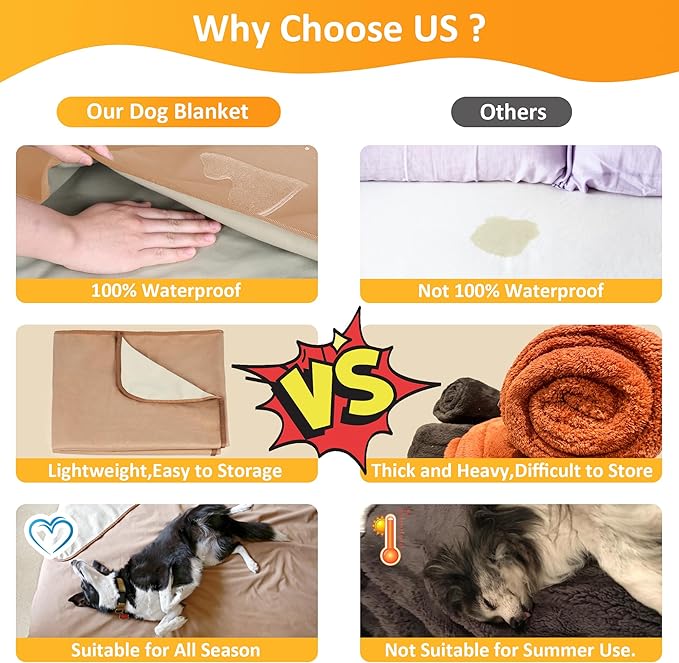 Catalonia Waterproof Blanket for Bed, Reversible Fleece Couch Sofa Furniture Protector, Leak Proof Dog Blankets