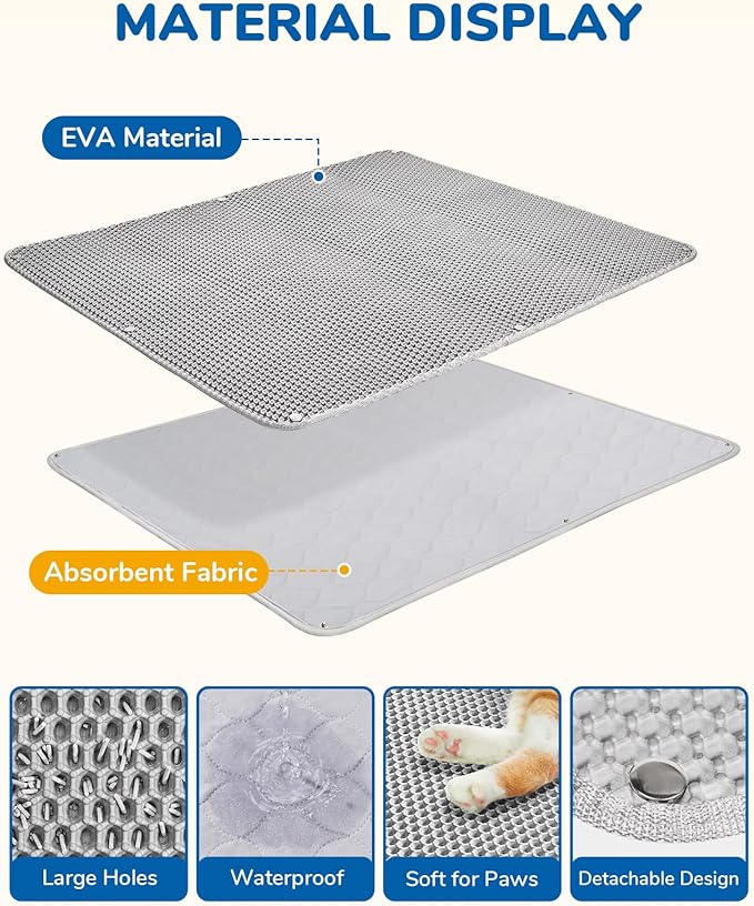 BurgeonNest 45"x32" Extra Large Cat Litter Mat, Honeycomb Double Layer Kitty Litter Trapping Mat, Urine Proof & Waterproof, Easy Clean, Machine Washable, Non-Slip, Scatter Control-Grey