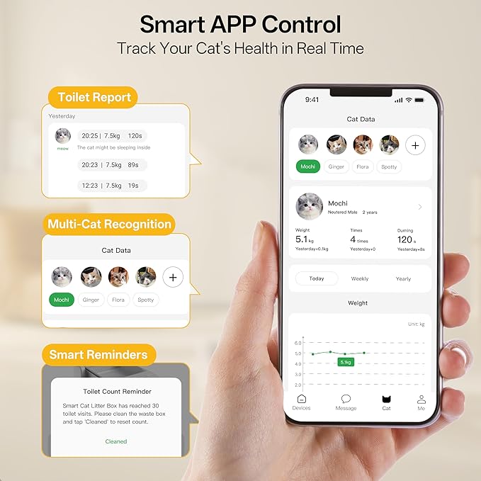 Self Cleaning Cat Litter Box, Open-Top Automatic Litter Box for Multiple Cats, Weight Sensors Safety Protection, Smart APP Control, Odor-Free Waste Disposal, Works with Bentonite Mineral Litter