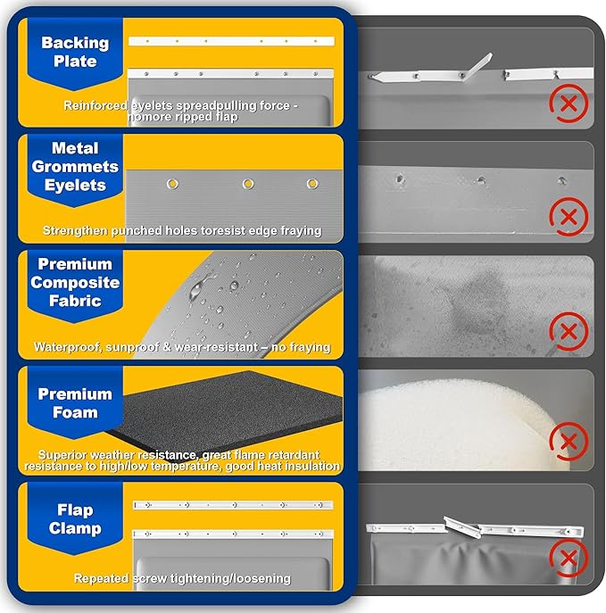 3-Flap Large Dog Door Replacement Insulated Flap with Clamp, Back Plate and Screws, Compatible with Large PetSafe Extreme Weather Aluminum Pet Door, PAC11-11039 10 1/8" X 16 7/8" (Smoky Translucent)