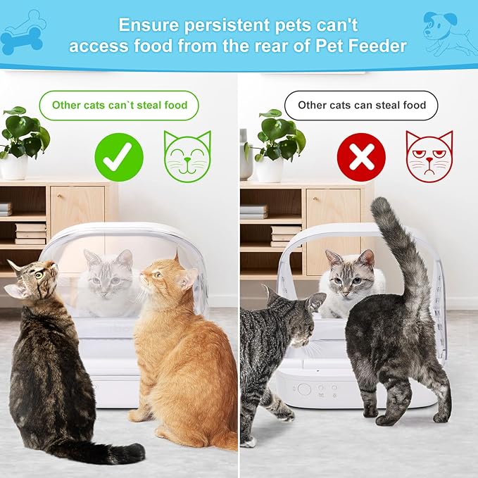 Pet Feeder Rear Cover for Pet Feeder & Connect, YOIHABV Cat Feeder Cover, Help Ensure Persistent Pets Can't Access/Steal Food from The Rear of The Cat Feeder While Lid is Open